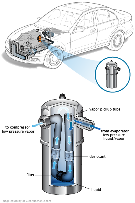 See P0AF4 repair manual